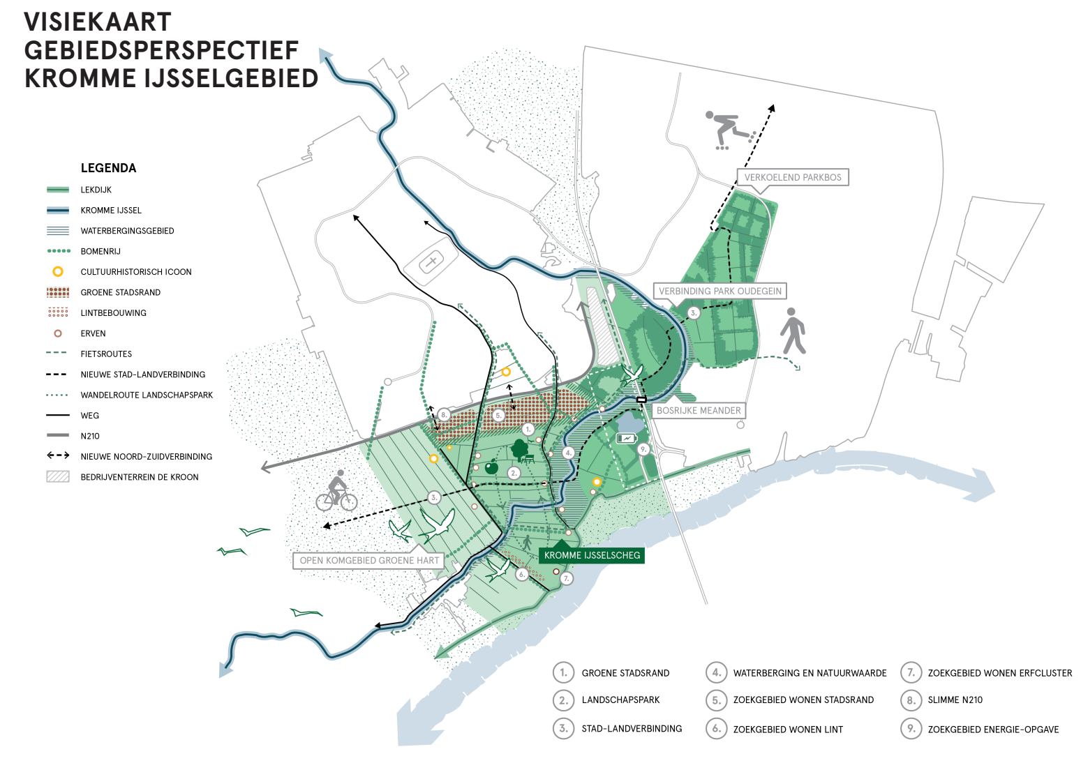 Gebiedsperspectief Kromme IJsselgebied IJsselstein (RUIMTEVOLK/Flux)
